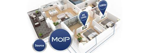 HIFI FORUM - IT@HOME: Multimedia-Daten mit 