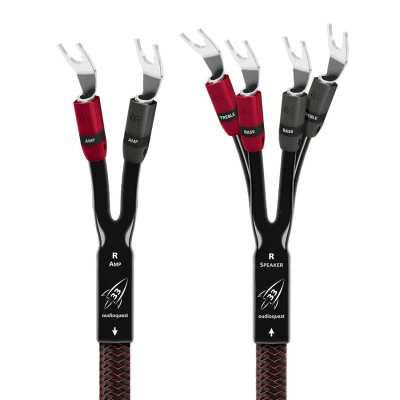 audioquest Rocket 33