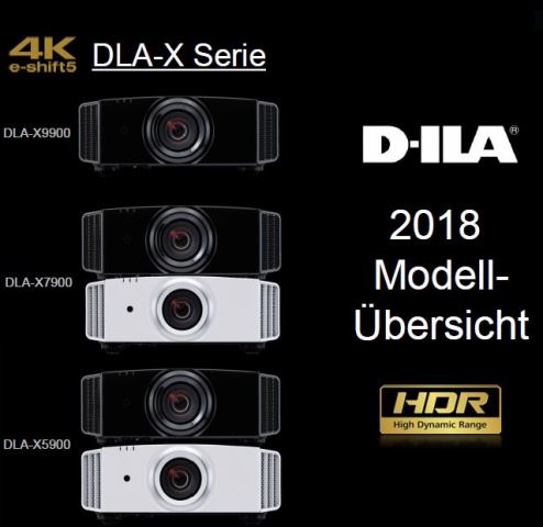 JVC Modell-Übersicht 2018