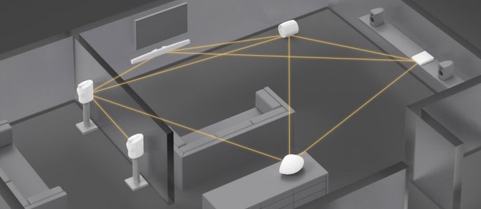 B&W Formation Multiroom - HiFi Forum