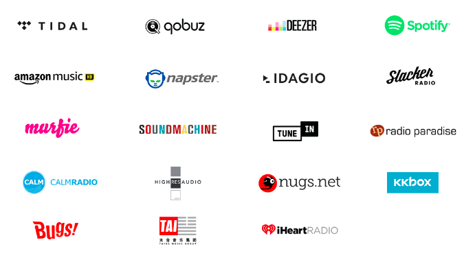 Bluesound - Streamingdienste - HiFi Forum