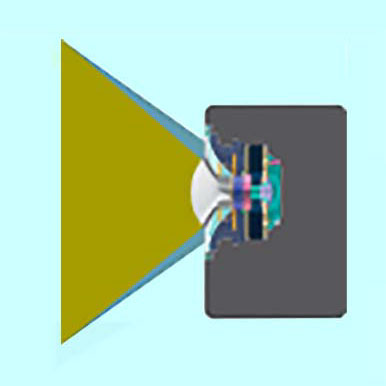 ASCENDO IMMERSIVE AUDIO (AIA) - Coax-Lautsprecher-Technologie - HiFi Forum