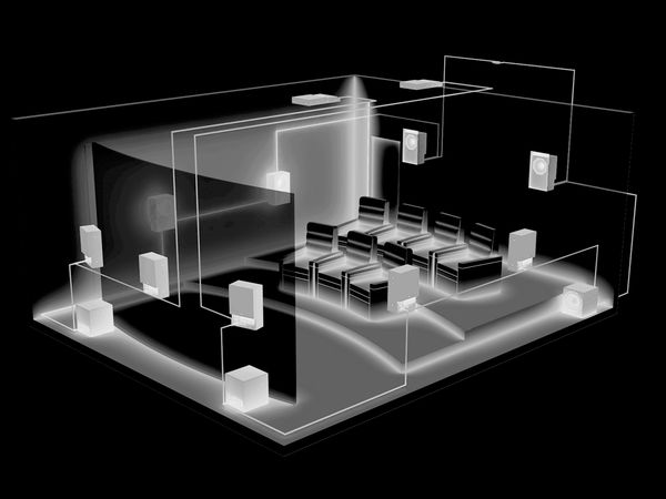 ASCENDO IMMERSIVE HEIMKINO - AIA - HiFi Forum